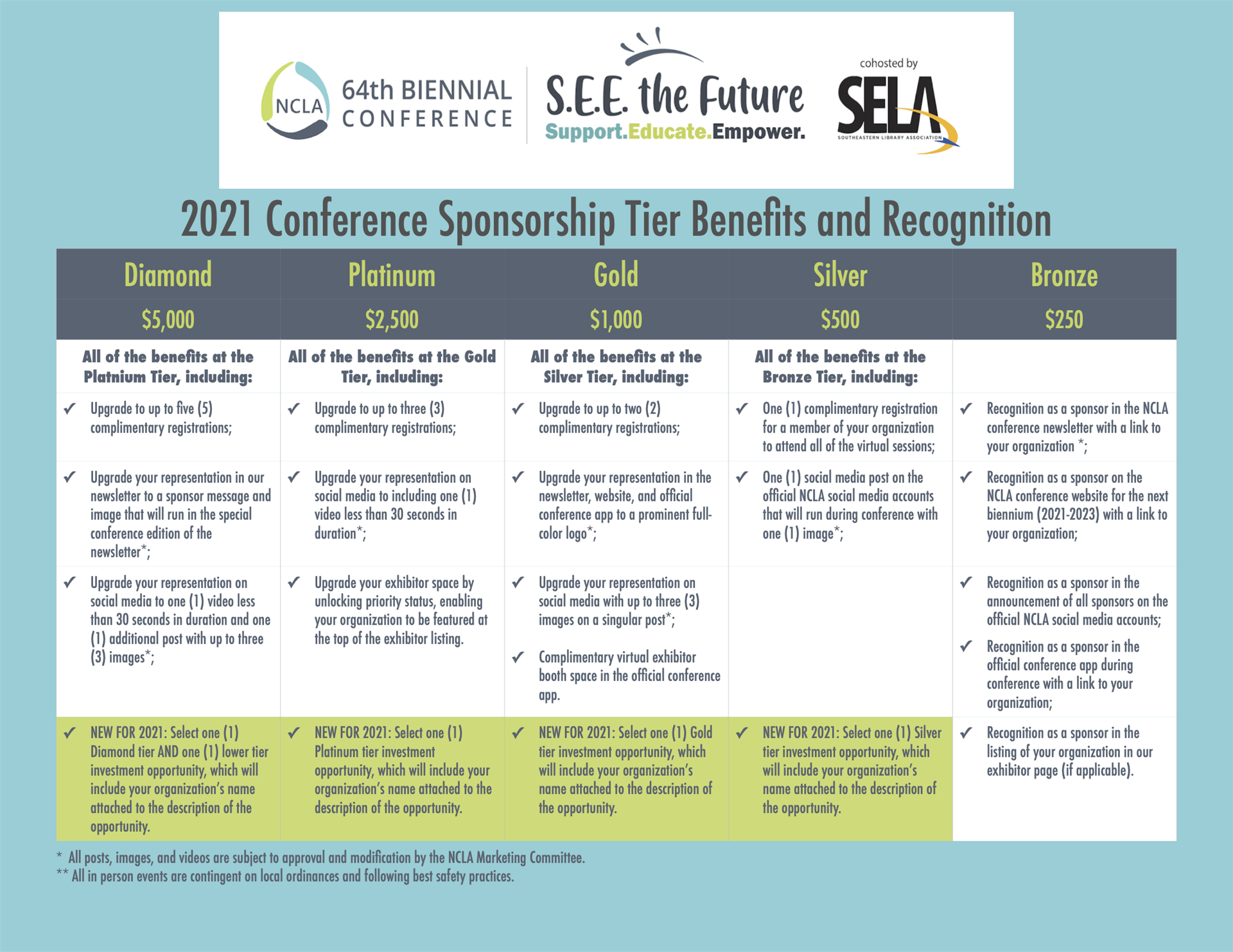 2021 conference sponsorship benefits